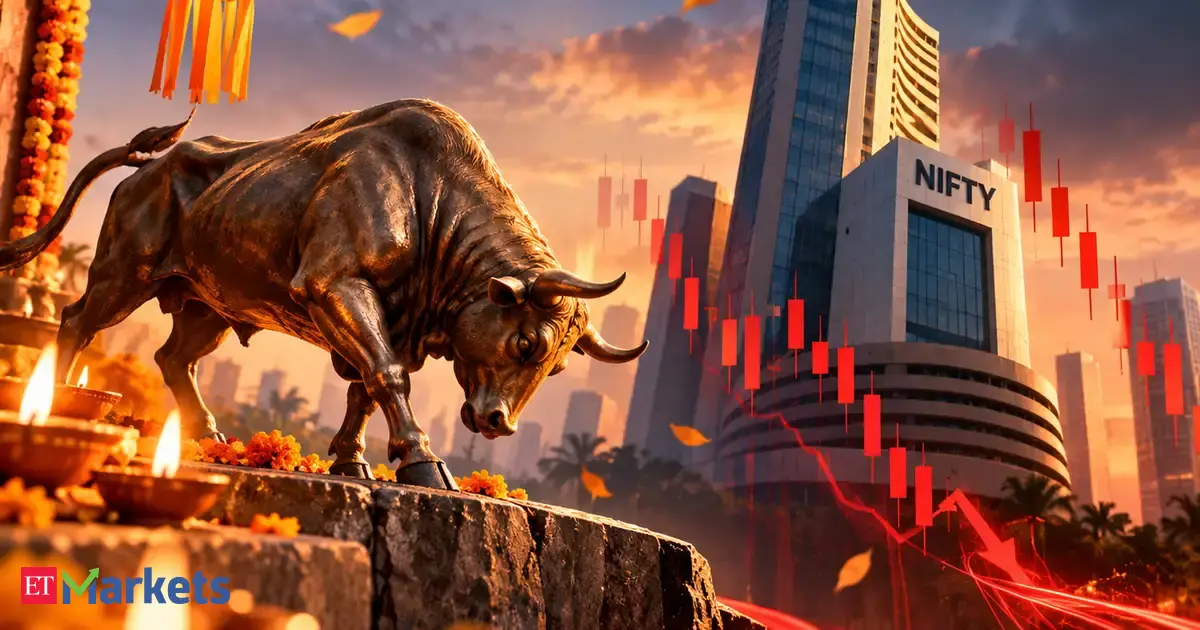 Nifty enters the October series after a 6.7% fall in the September series, its worst in 25 years. Foreign investors sold Rs 25,662 crore of Indian equities, while bearish futures positions increased. The index is also testing its 200-week moving average, making 22,600 a key technical level for inves