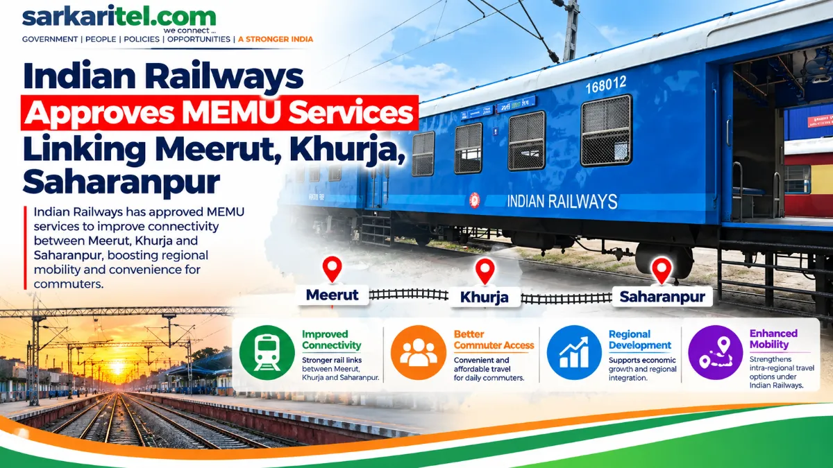 Indian Railways approves new MEMU services linking Meerut City with Khurja and Saharanpur.