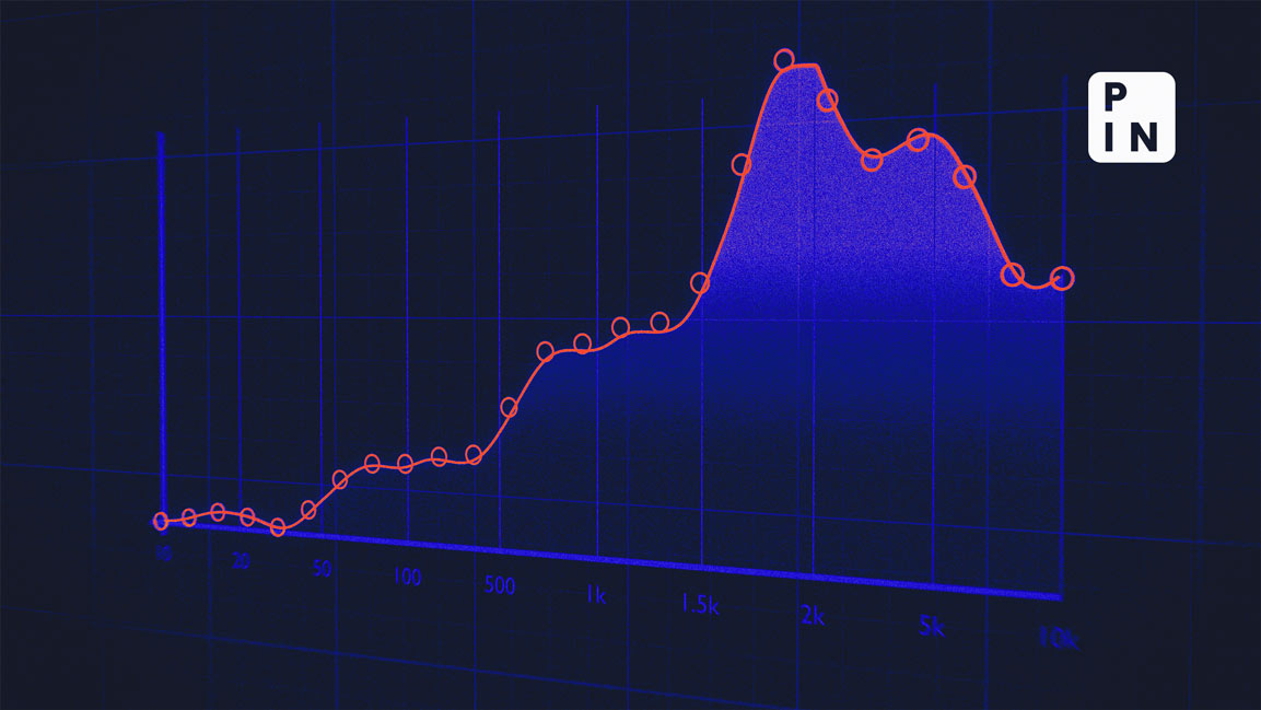 A financial chart illustrates market trends amid the ongoing downturn in Indian benchmark shares.