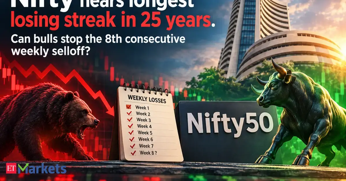 An illustrative market graphic depicting the persistent selling pressure on Indian benchmark indices.