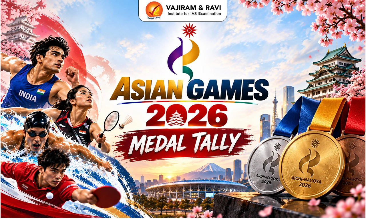 Asian Games 2026 promotional graphic illustrating India's medal success at the multi-sport event.
